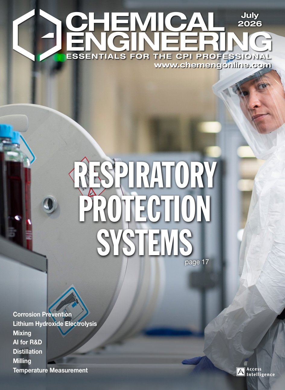 Cover of RESPIRATORY