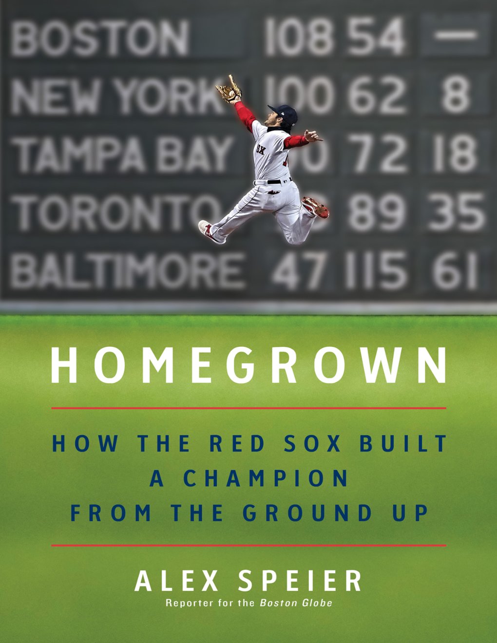 Cover of Homegrown