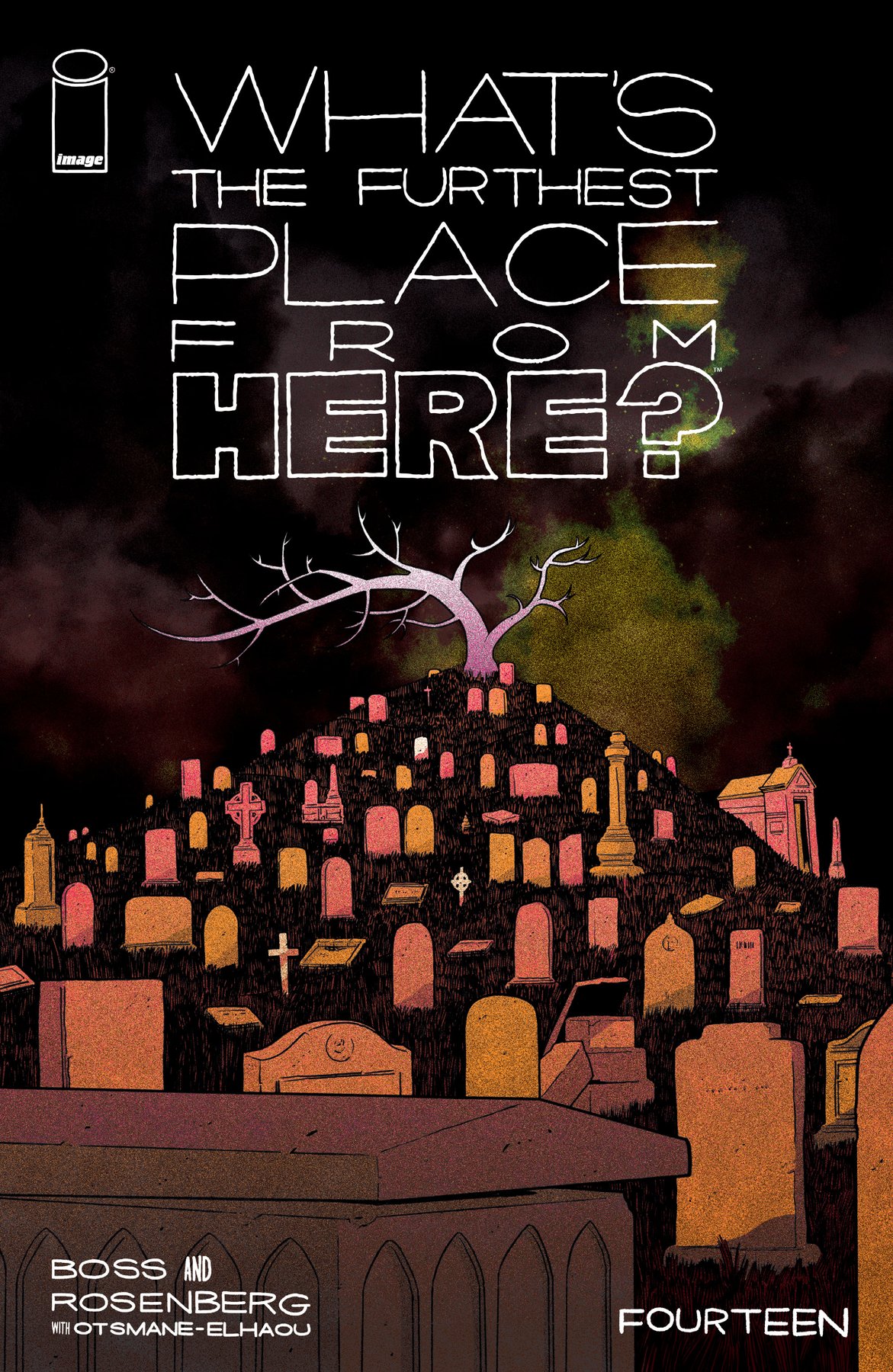 What'S The Furthest Place From Here? #14