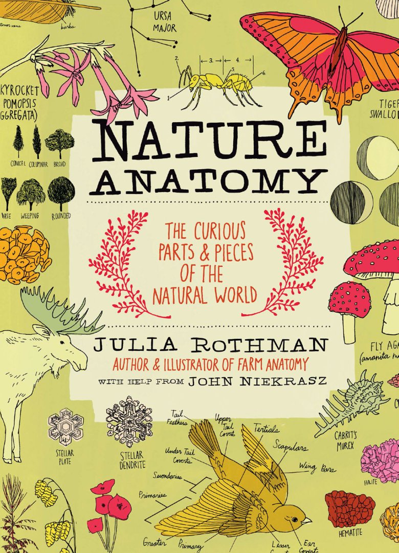 Cover of Nature Anatomy