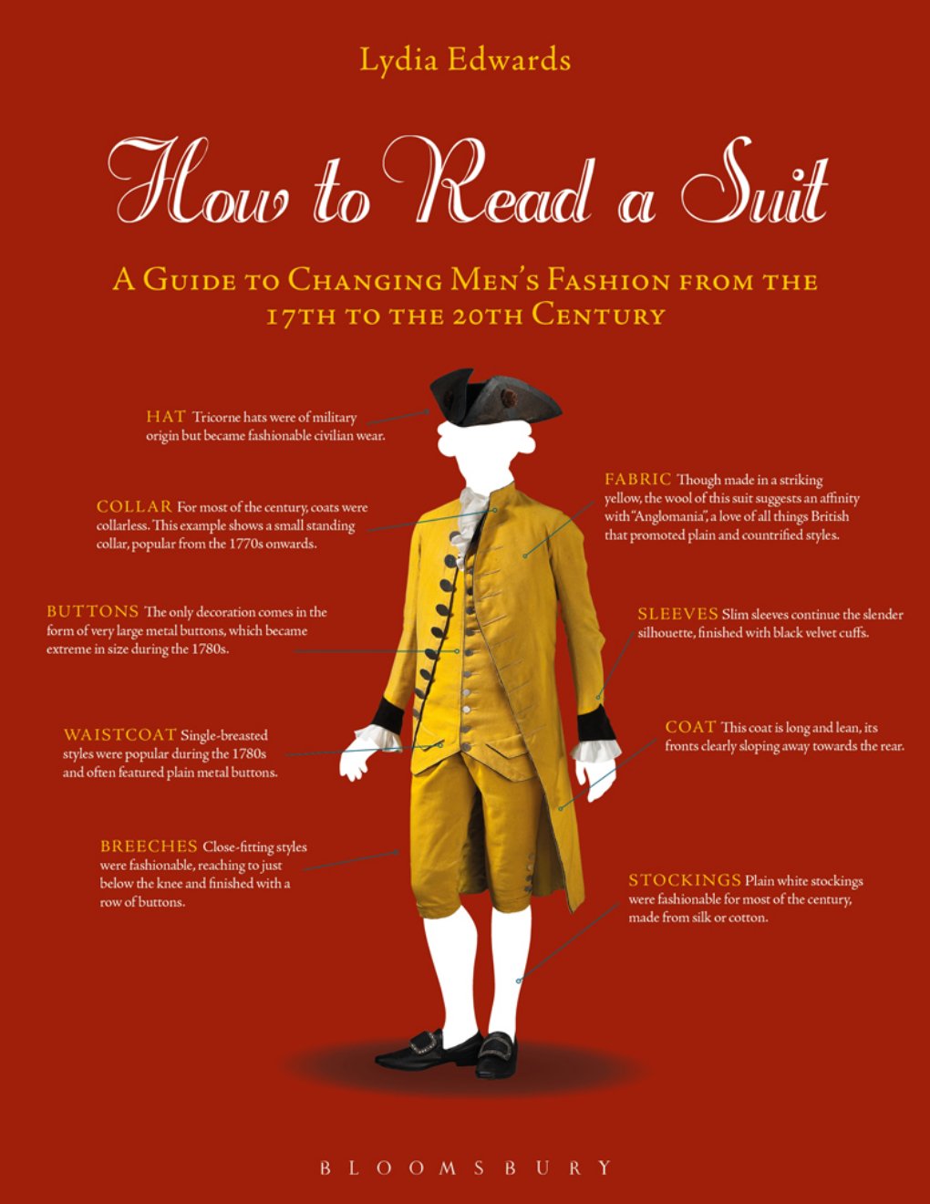 Cover of How to Read a Suit