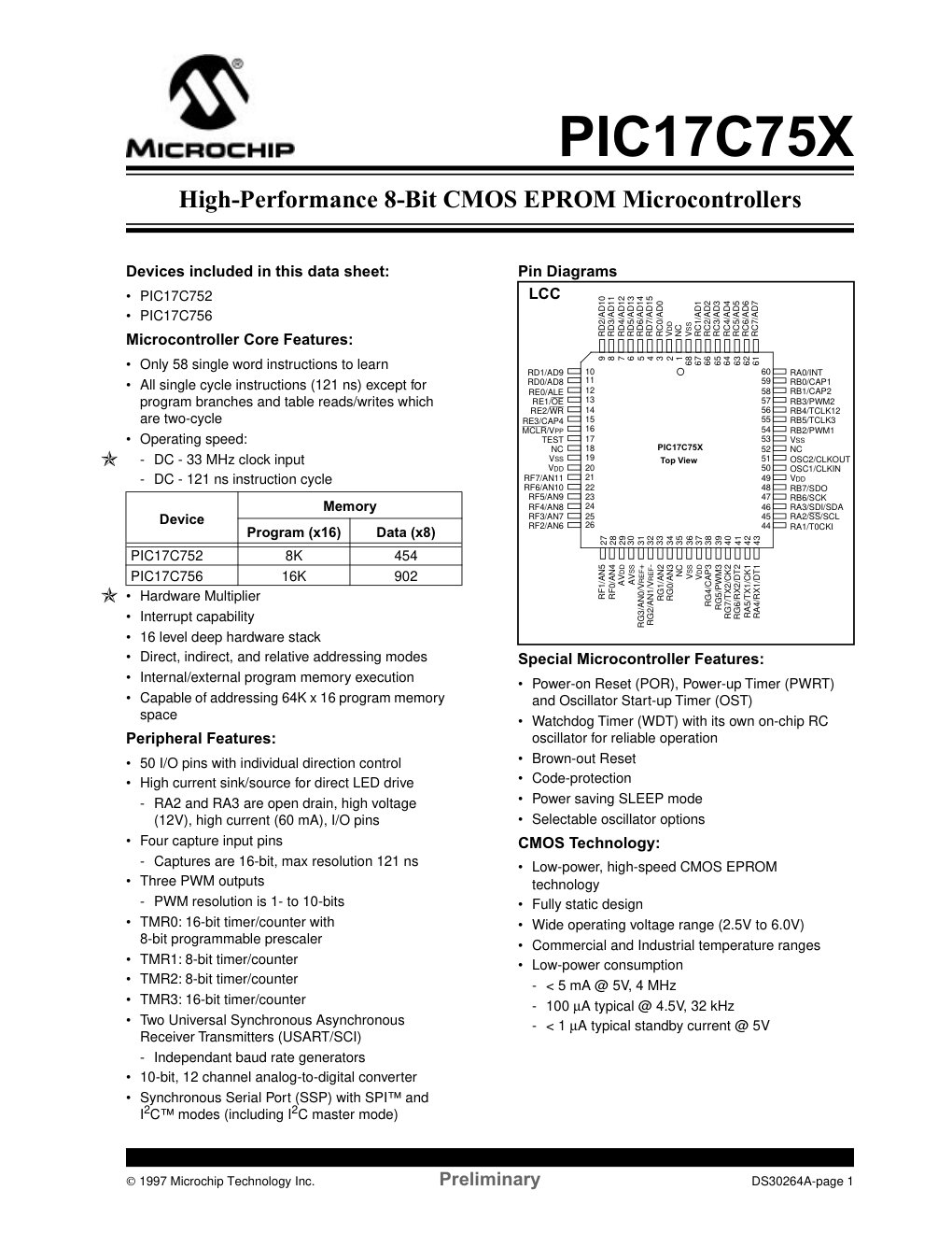 Cover of PIC17C75X High-Performance 8-Bit CMOS EPROM MCU Data Sheet
