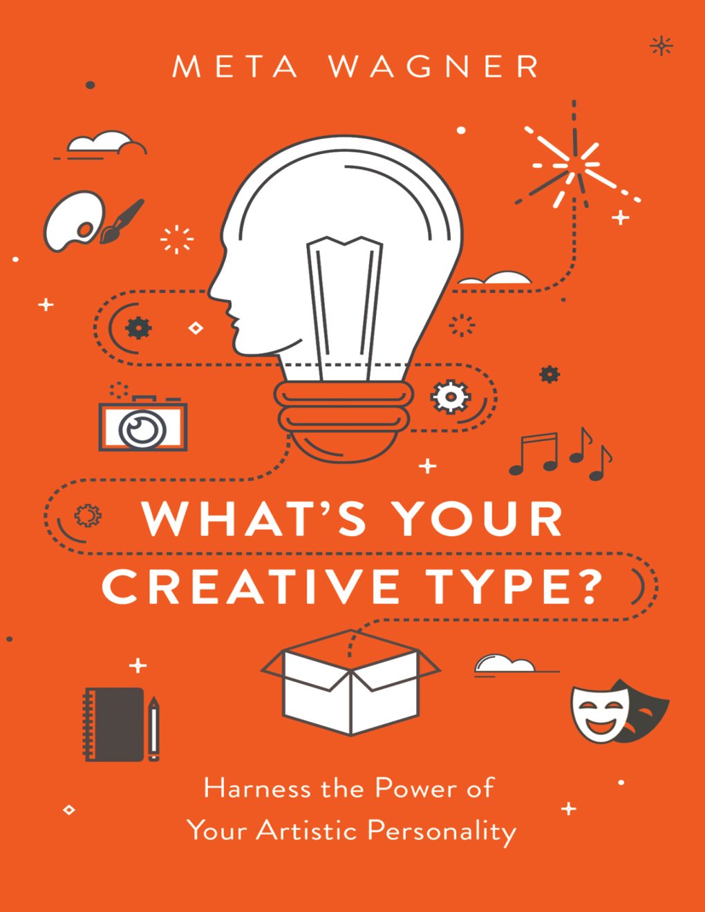 Cover of What's Your Creative Type (1700)