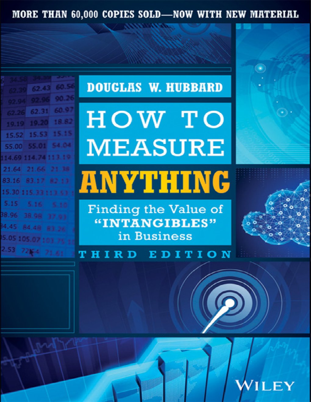 Cover of How to Measure Anything