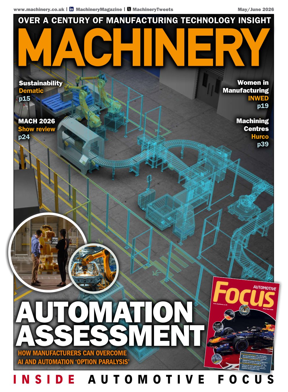 Cover of AUTOMATION