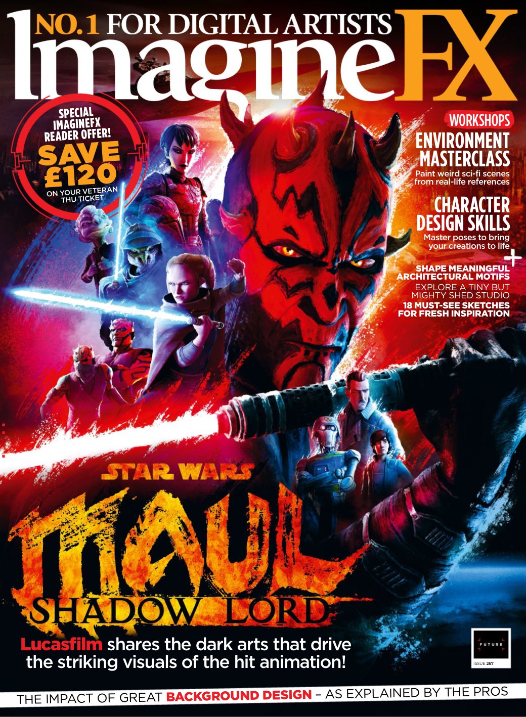 Cover of ENVIRONMENT