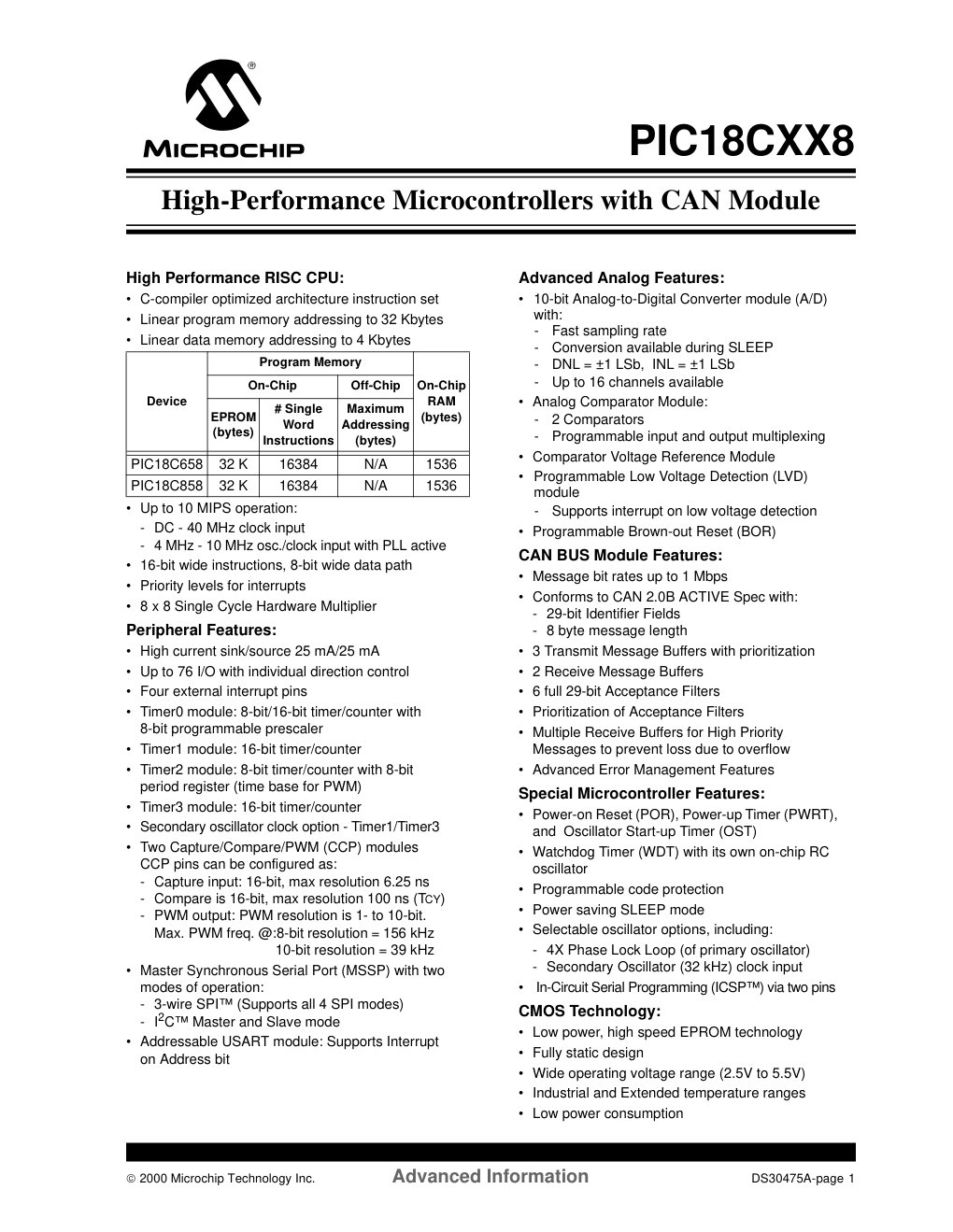 Cover of PIC18CXX8 Data Sheet