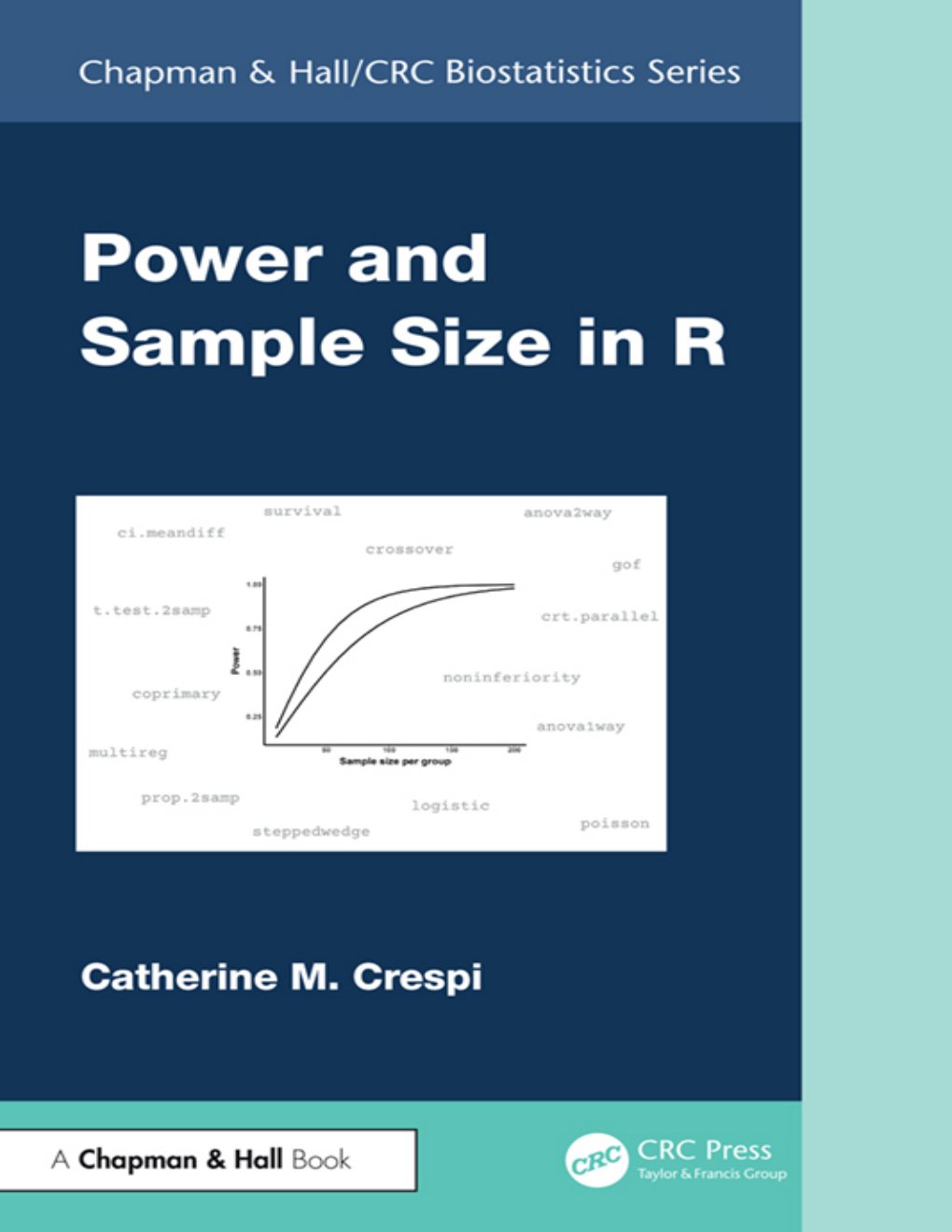 Cover of Power and Sample Size in R