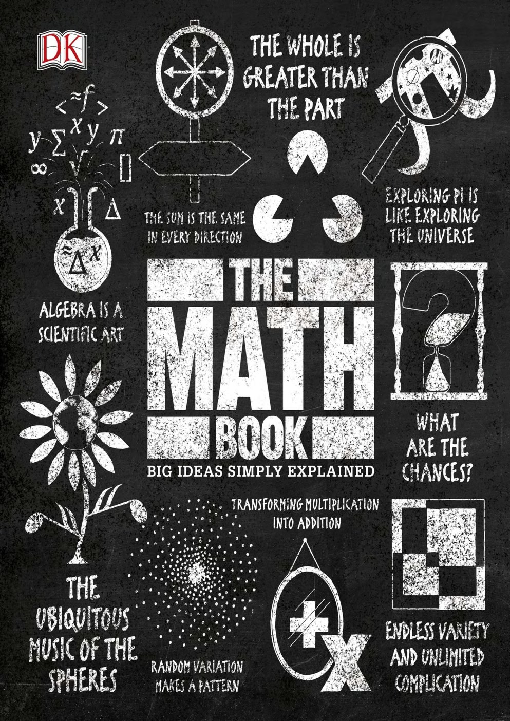 Cover of The Math Book
