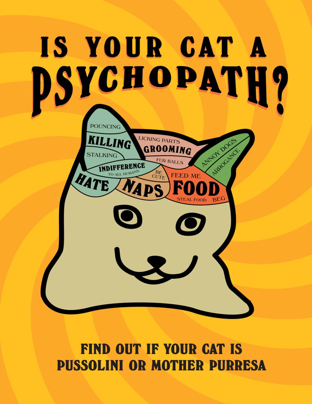 Cover of Is Your Cat a Psychopath?
