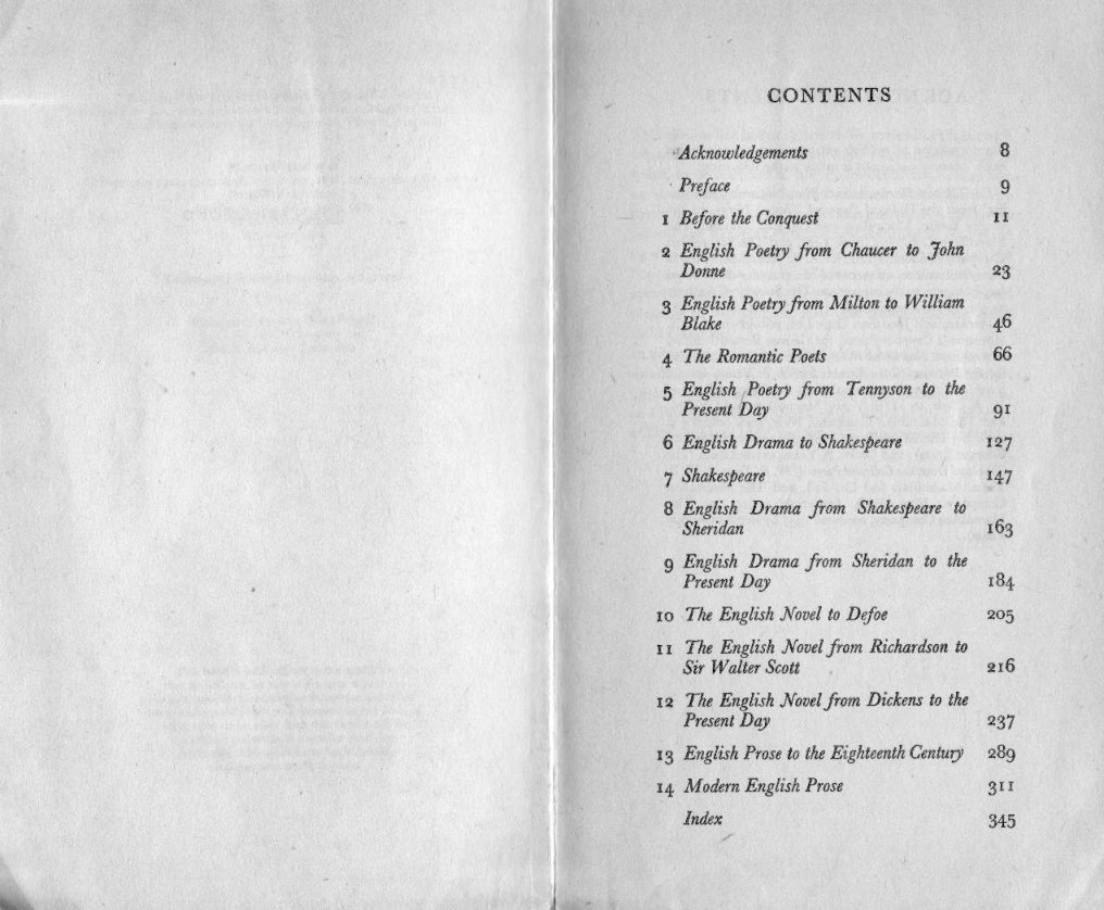 Cover of CONTENTS