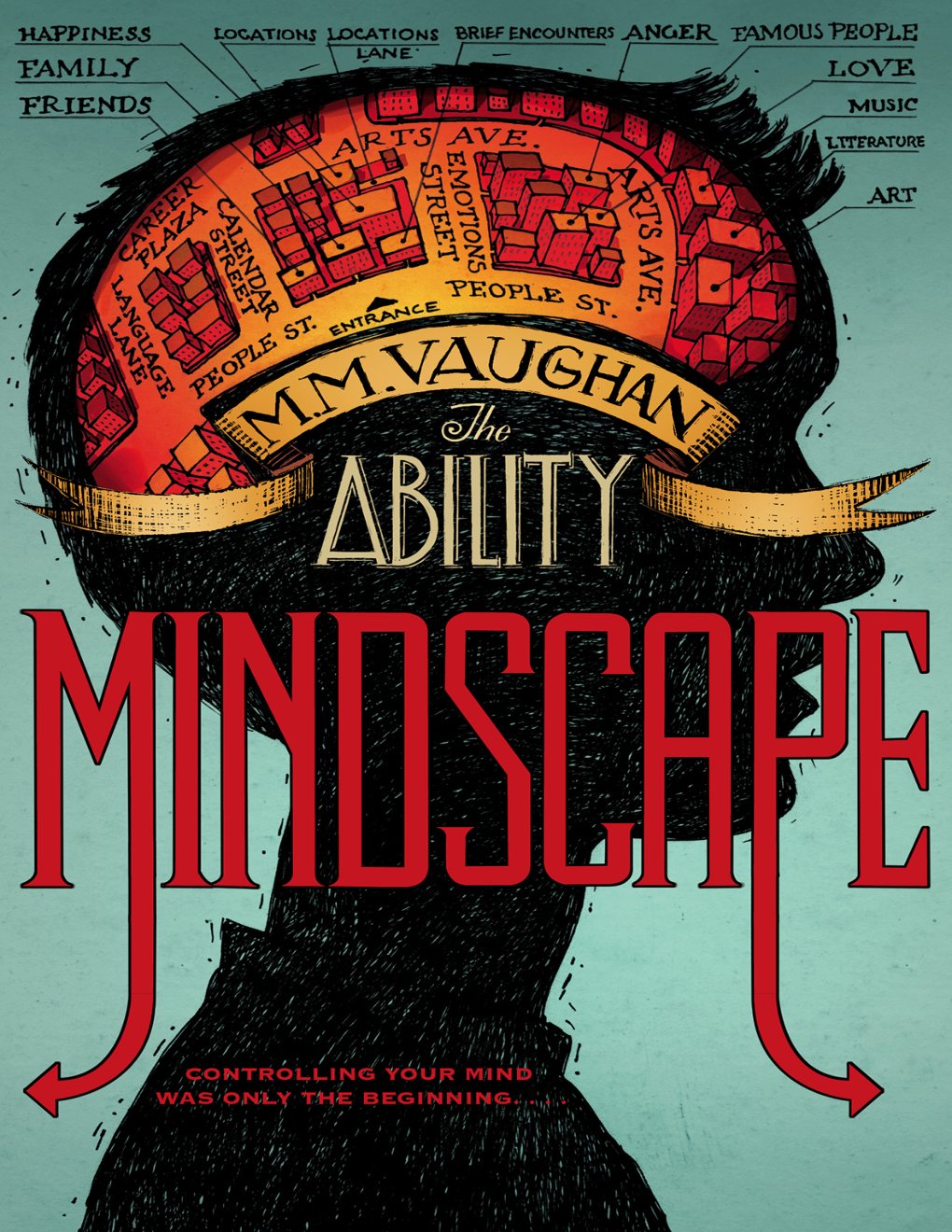 Cover of Mindscape (2014)