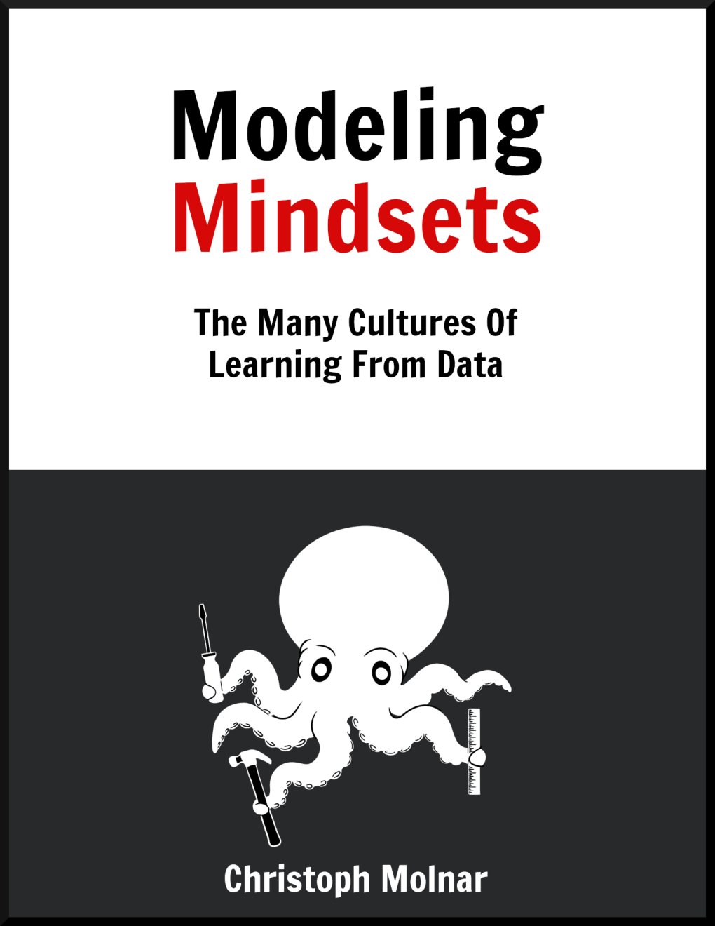 Cover of Modeling Mindsets