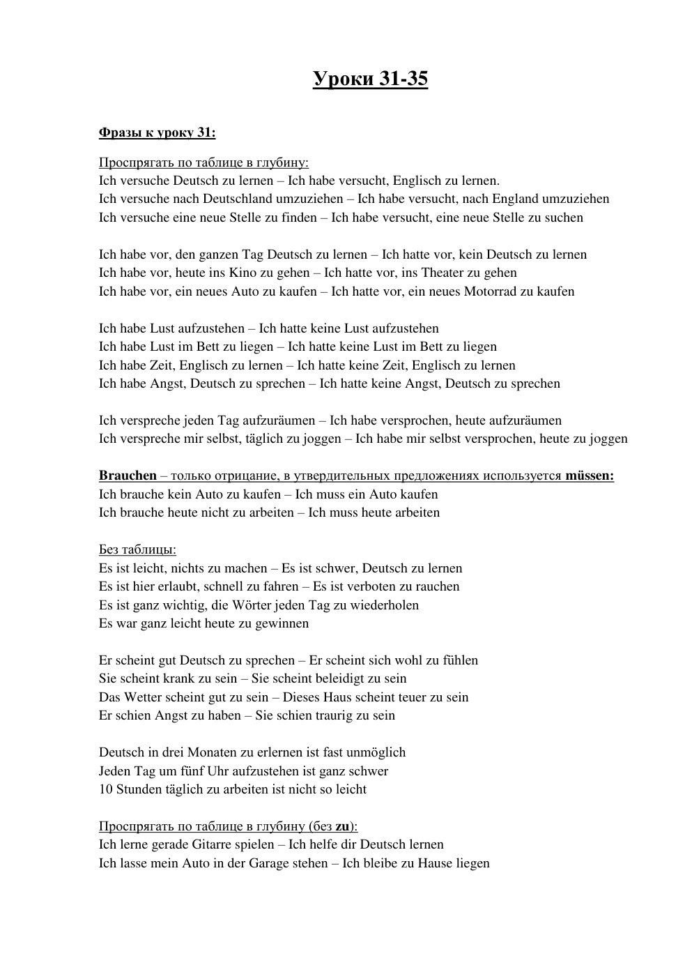 Cover of Уроки 31-35